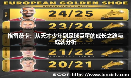 格雷茨卡：从天才少年到足球巨星的成长之路与成就分析