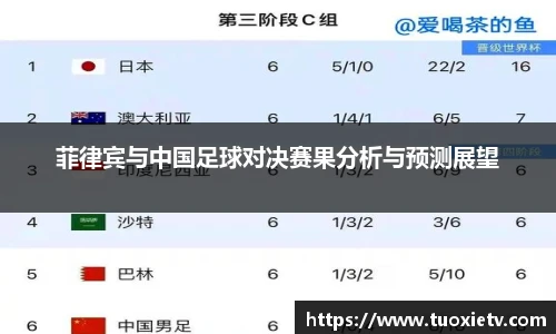菲律宾与中国足球对决赛果分析与预测展望